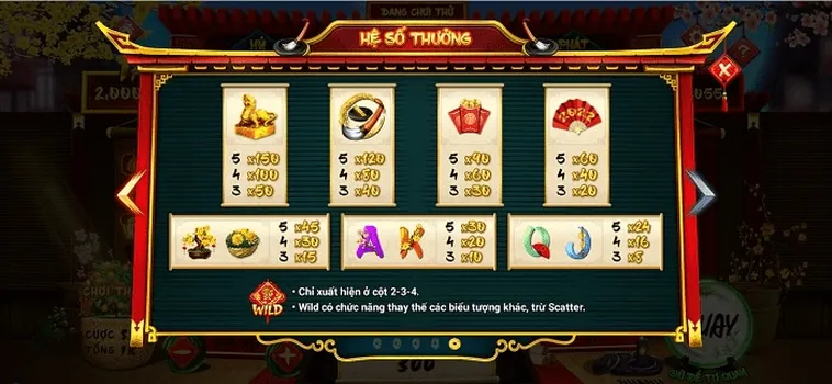 Cách Chơi Nổ Hũ Ông Đồ Tại 58Win Hiệu Quả Và Hấp Dẫn 1 Cách Chơi Nổ Hũ Ông Đồ Tại 58Win Hiệu Quả Và Hấp Dẫn